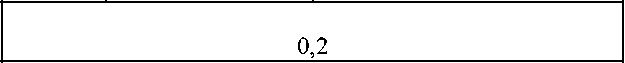 Приказ Росстандарта №1715 от 24.07.2024, https://oei-analitika.ru