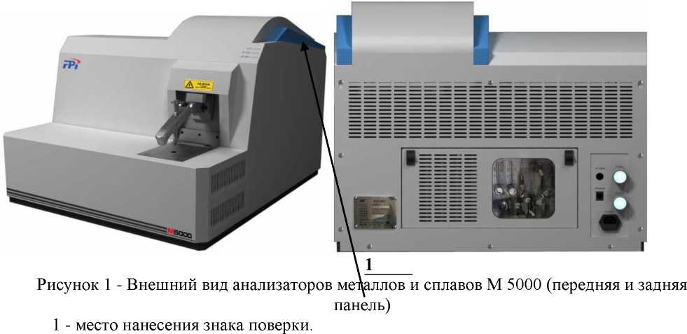 Приказ Росстандарта №1717 от 24.07.2024, https://oei-analitika.ru