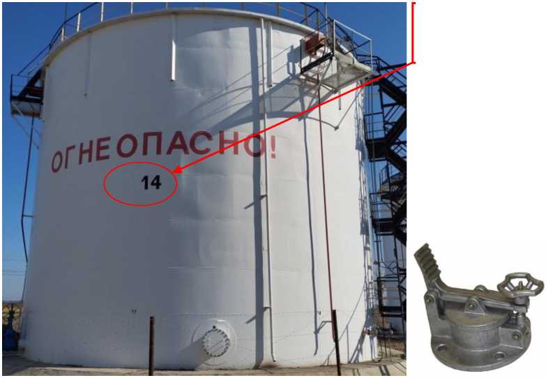 Приказ Росстандарта №1727 от 25.07.2024, https://oei-analitika.ru