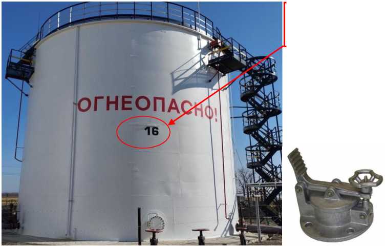 Приказ Росстандарта №1727 от 25.07.2024, https://oei-analitika.ru