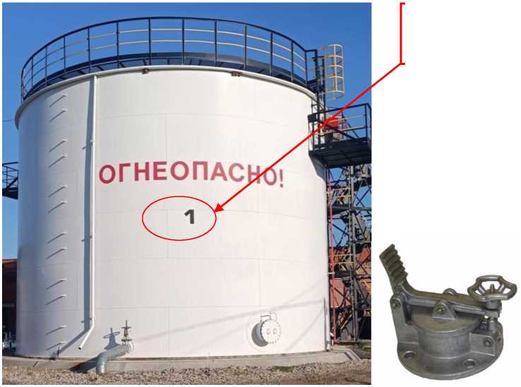 Приказ Росстандарта №1727 от 25.07.2024, https://oei-analitika.ru