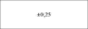 Приказ Росстандарта №1729 от 25.07.2024, https://oei-analitika.ru