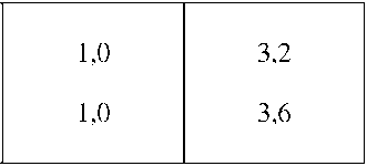 Приказ Росстандарта №1729 от 25.07.2024, https://oei-analitika.ru