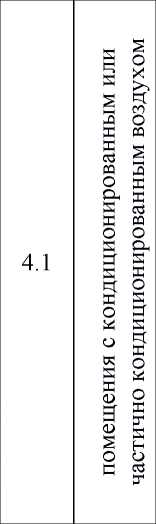 Приказ Росстандарта №1770 от 02.08.2024, https://oei-analitika.ru