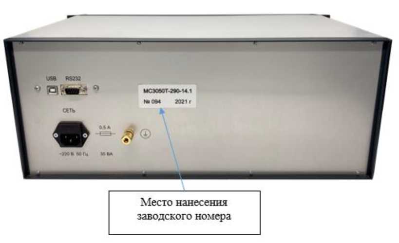 Приказ Росстандарта №1770 от 02.08.2024, https://oei-analitika.ru