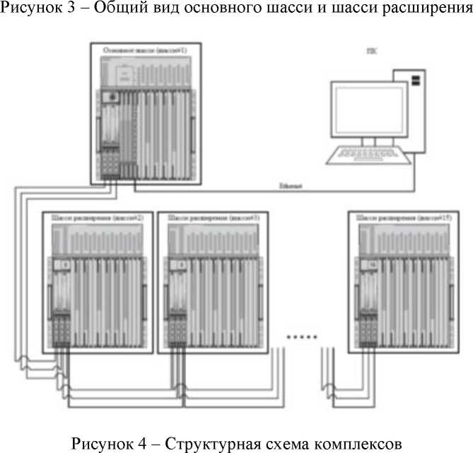 Приказ Росстандарта №1773 от 02.08.2024, https://oei-analitika.ru