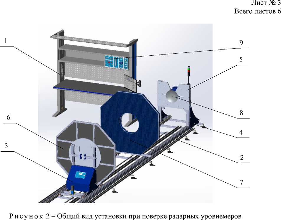 Приказ Росстандарта №1785 от 05.08.2024, https://oei-analitika.ru