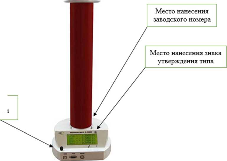 Приказ Росстандарта №1798 от 05.08.2024, https://oei-analitika.ru