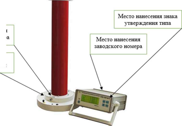 Приказ Росстандарта №1798 от 05.08.2024, https://oei-analitika.ru