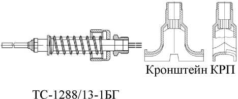 Приказ Росстандарта №1812 от 06.08.2024, https://oei-analitika.ru
