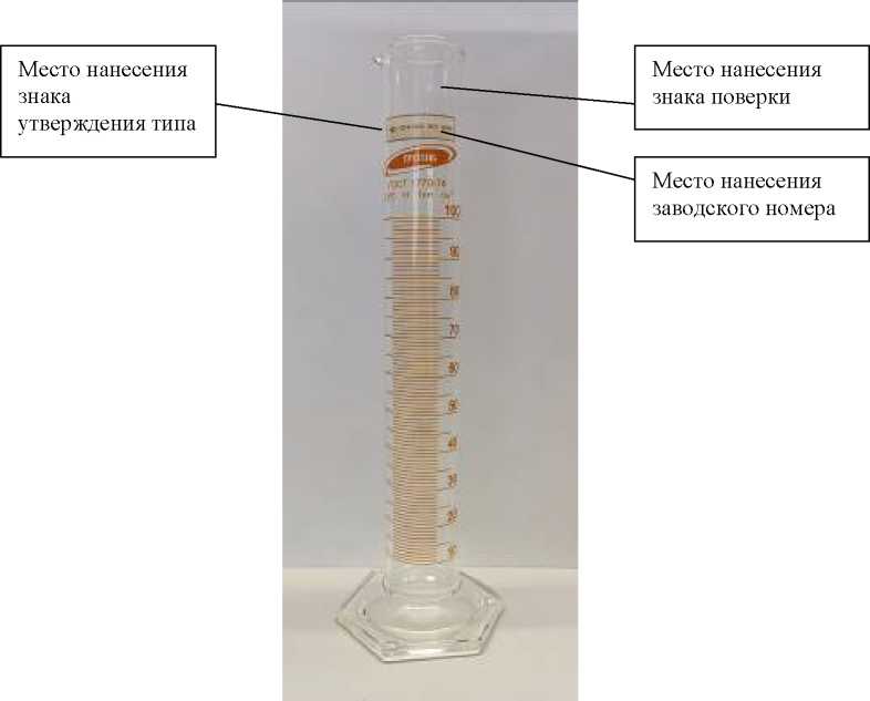 Приказ Росстандарта №1813 от 06.08.2024, https://oei-analitika.ru
