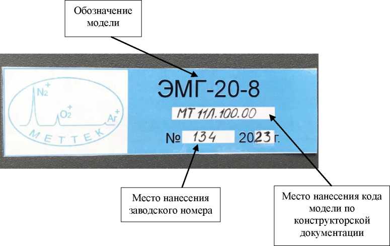 Приказ Росстандарта №1825 от 08.08.2024, https://oei-analitika.ru