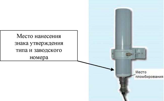 Приказ Росстандарта №1830 от 09.08.2024, https://oei-analitika.ru