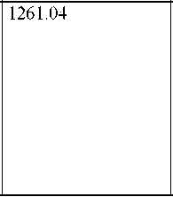 Приказ Росстандарта №1832 от 09.08.2024, https://oei-analitika.ru