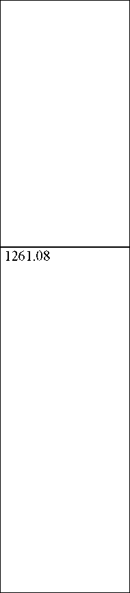 Приказ Росстандарта №1832 от 09.08.2024, https://oei-analitika.ru