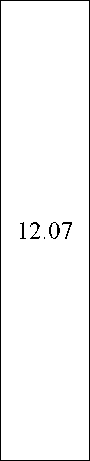 Приказ Росстандарта №1840 от 09.08.2024, https://oei-analitika.ru