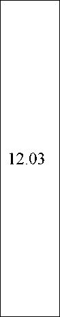 Приказ Росстандарта №1840 от 09.08.2024, https://oei-analitika.ru