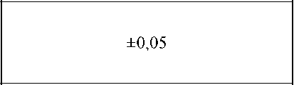 Приказ Росстандарта №1847 от 12.08.2024, https://oei-analitika.ru