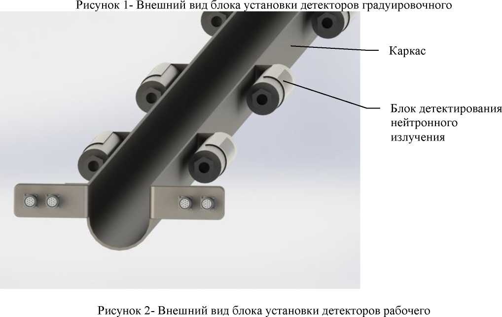Приказ Росстандарта №1847 от 12.08.2024, https://oei-analitika.ru