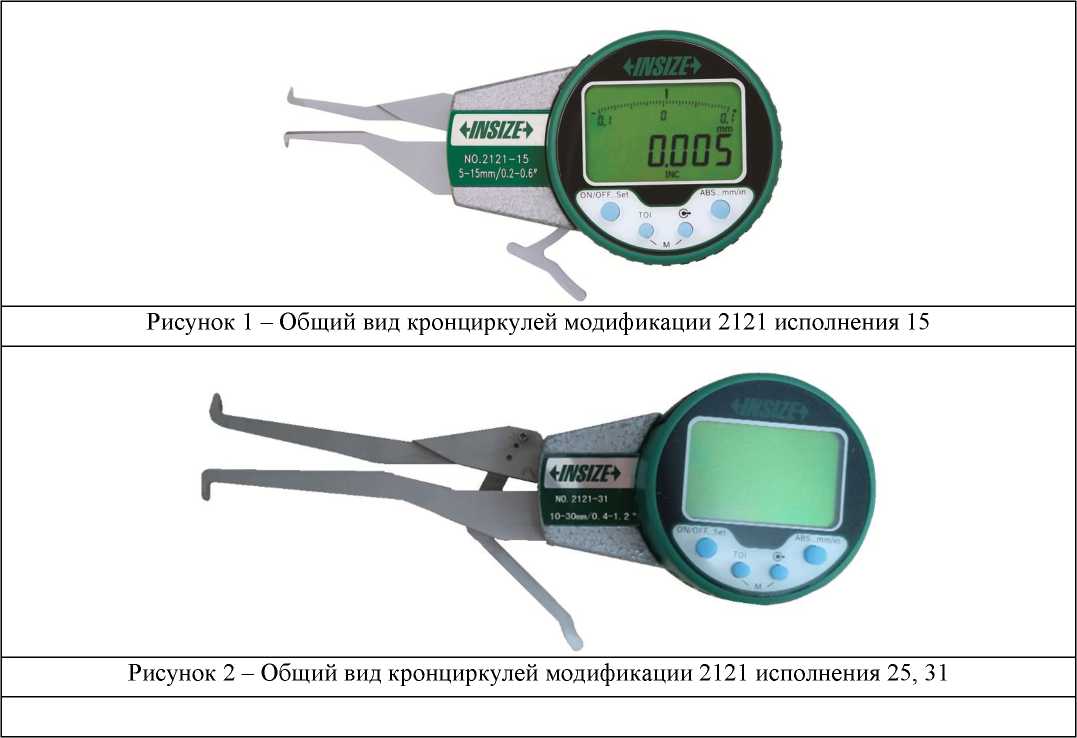 Приказ Росстандарта №1861 от 13.08.2024, https://oei-analitika.ru
