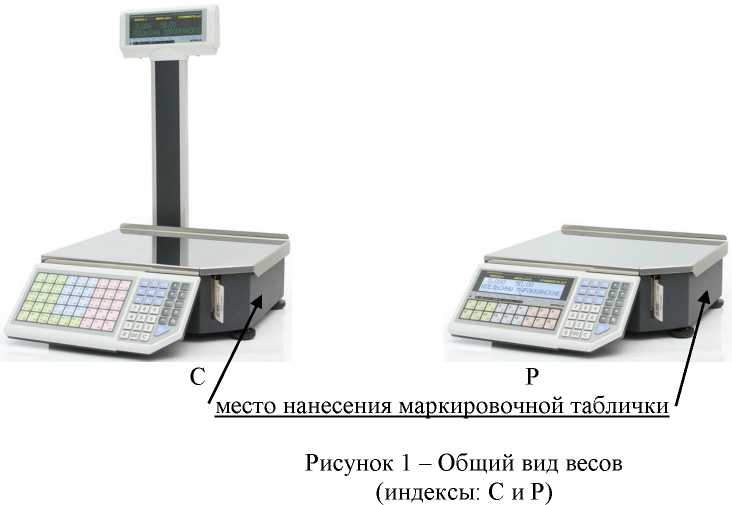 Приказ Росстандарта №1861 от 13.08.2024, https://oei-analitika.ru