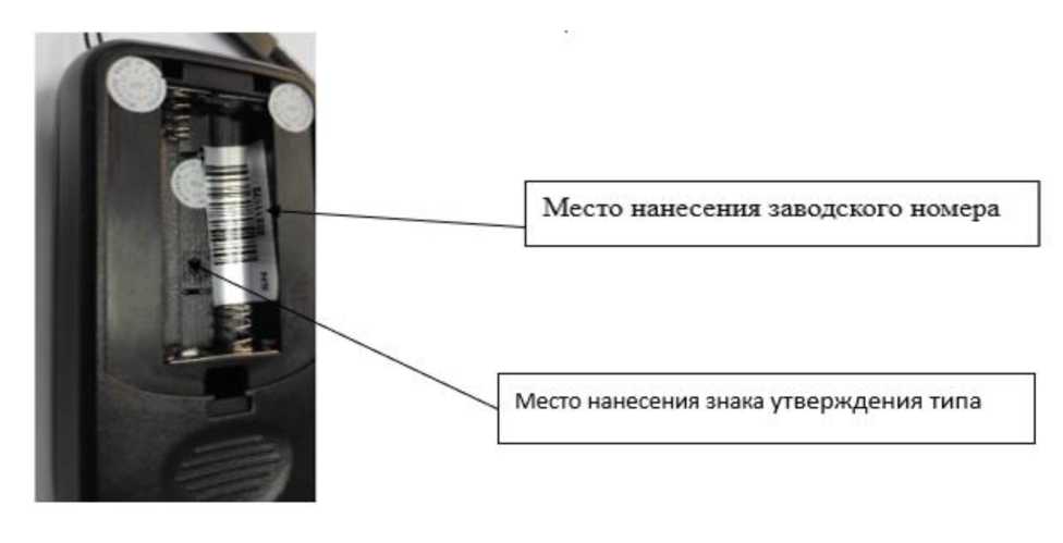 Приказ Росстандарта №1861 от 13.08.2024, https://oei-analitika.ru