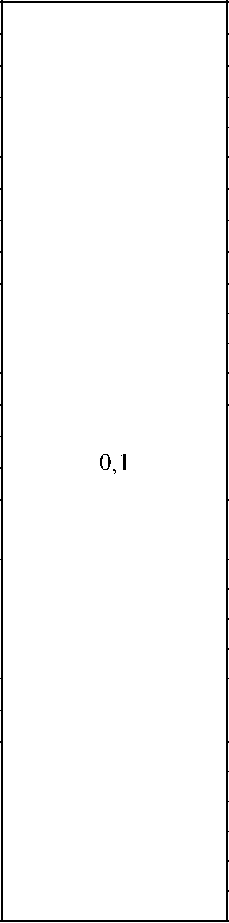 Приказ Росстандарта №1874 от 14.08.2024, https://oei-analitika.ru