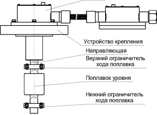 Приказ Росстандарта №1899 от 14.08.2024, https://oei-analitika.ru 