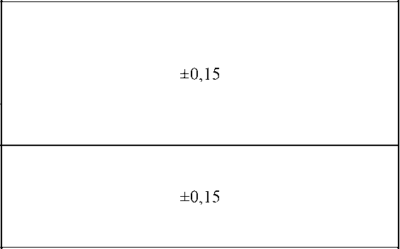 Приказ Росстандарта №1901 от 15.08.2024, https://oei-analitika.ru
