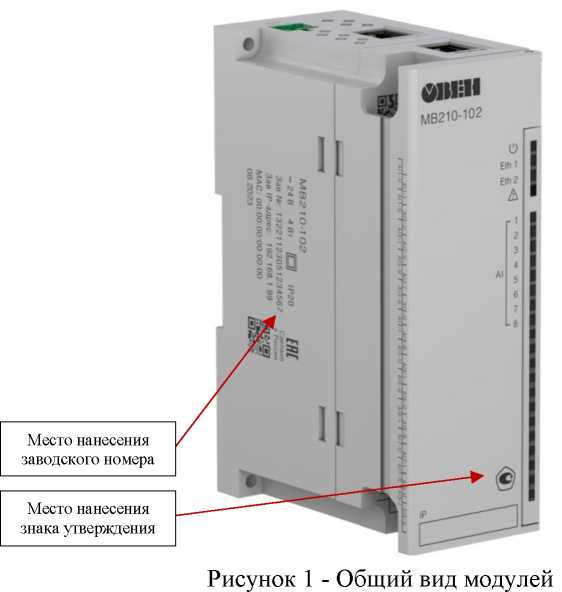 Приказ Росстандарта №1901 от 15.08.2024, https://oei-analitika.ru