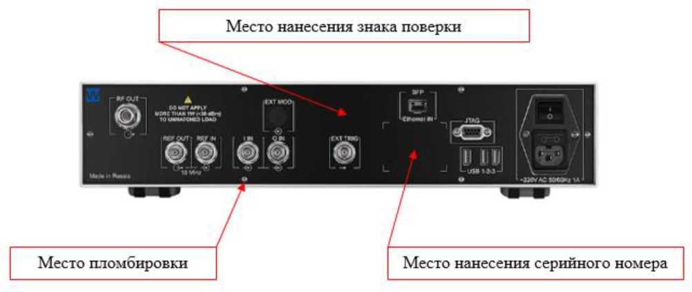 Приказ Росстандарта №1901 от 15.08.2024, https://oei-analitika.ru