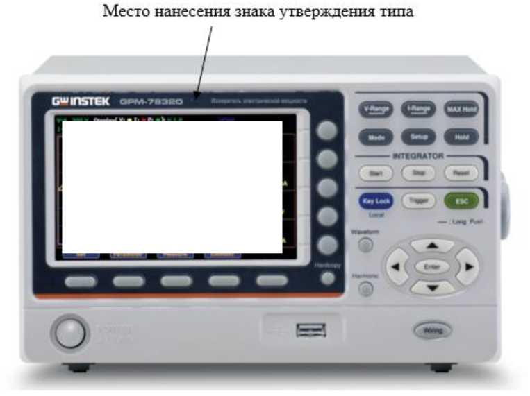 Приказ Росстандарта №1901 от 15.08.2024, https://oei-analitika.ru