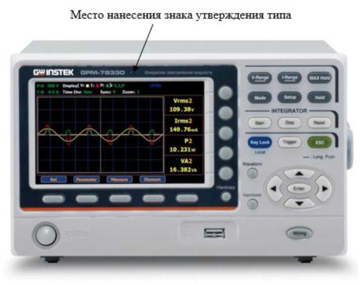Приказ Росстандарта №1901 от 15.08.2024, https://oei-analitika.ru