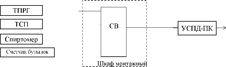 Приказ Росстандарта №1944 от 16.08.2024, https://oei-analitika.ru