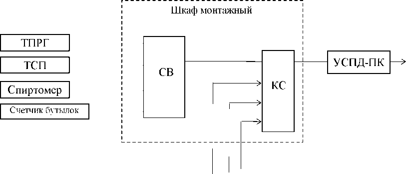 Приказ Росстандарта №1944 от 16.08.2024, https://oei-analitika.ru