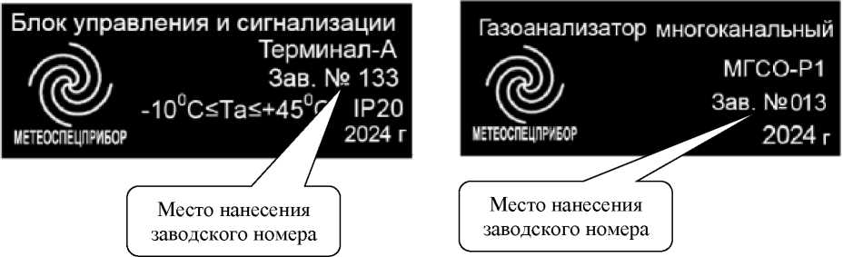 Приказ Росстандарта №1945 от 16.08.2024, https://oei-analitika.ru