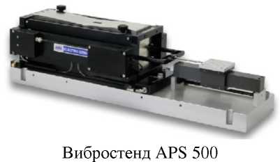 Приказ Росстандарта №1957 от 20.08.2024, https://oei-analitika.ru