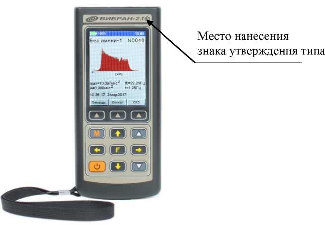 Приказ Росстандарта №1958 от 20.08.2024, https://oei-analitika.ru