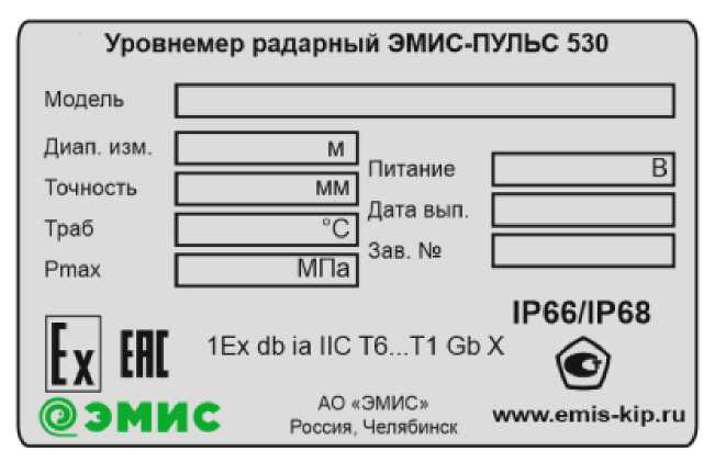 Приказ Росстандарта №1987 от 22.08.2024, https://oei-analitika.ru