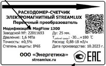 Приказ Росстандарта №1987 от 22.08.2024, https://oei-analitika.ru