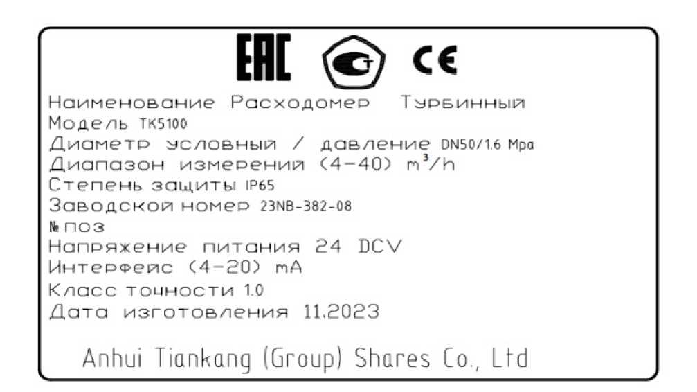 Приказ Росстандарта №2000 от 23.08.2024, https://oei-analitika.ru
