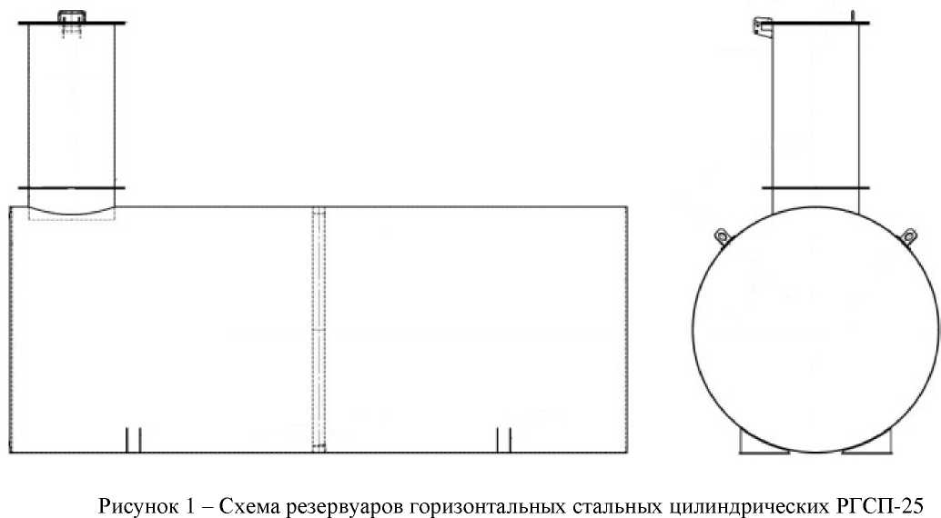 Приказ Росстандарта №2000 от 23.08.2024, https://oei-analitika.ru