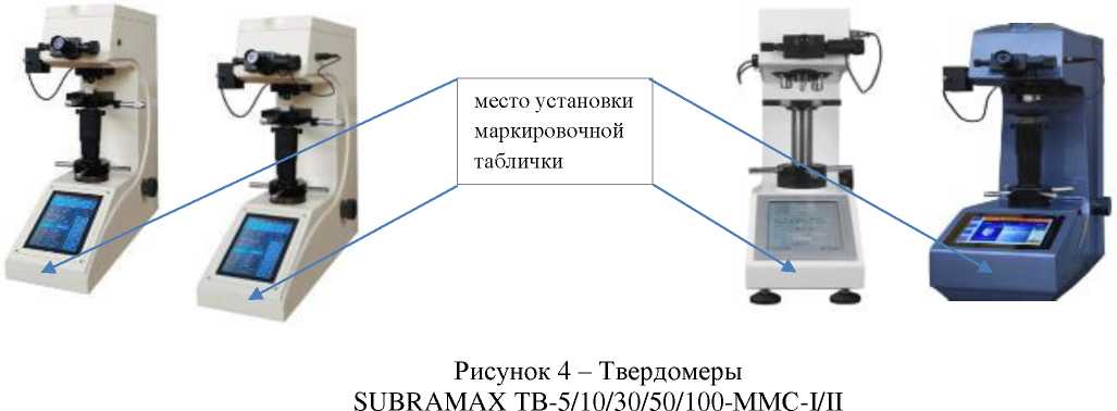 Приказ Росстандарта №2001 от 23.08.2024, https://oei-analitika.ru