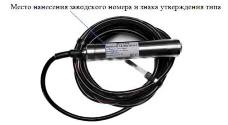 Приказ Росстандарта №2001 от 23.08.2024, https://oei-analitika.ru
