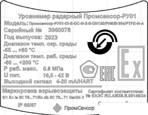 Приказ Росстандарта №2044 от 28.08.2024, https://oei-analitika.ru