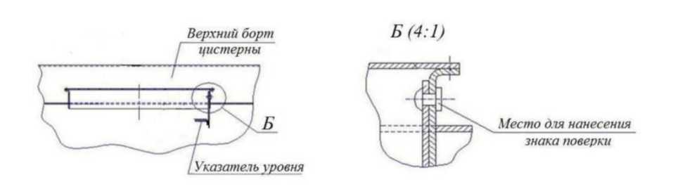 Приказ Росстандарта №2044 от 28.08.2024, https://oei-analitika.ru