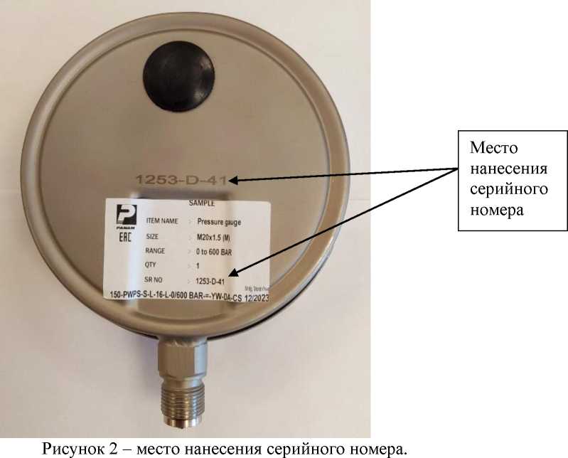 Приказ Росстандарта №2044 от 28.08.2024, https://oei-analitika.ru