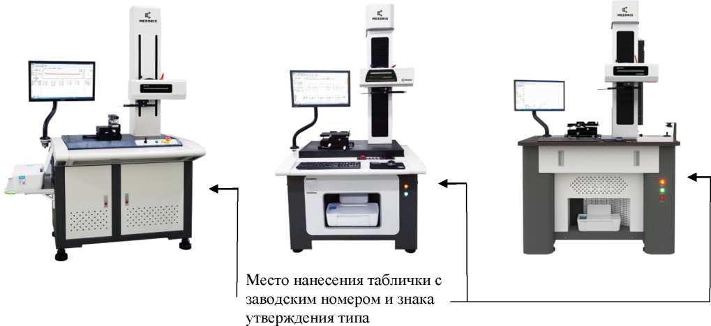 Приказ Росстандарта №2054 от 29.08.2024, https://oei-analitika.ru