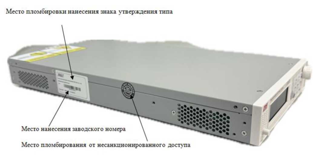 Приказ Росстандарта №2064 от 30.08.2024, https://oei-analitika.ru