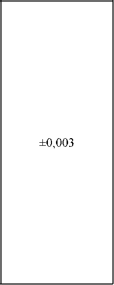 Приказ Росстандарта №2064 от 30.08.2024, https://oei-analitika.ru